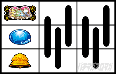 SLOT���Ƃ���