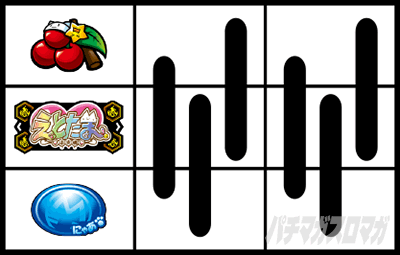 SLOT���Ƃ���