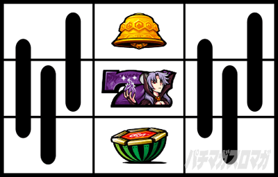 SLOT���Ƃ���