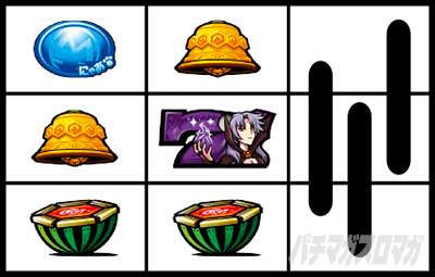 SLOT���Ƃ���