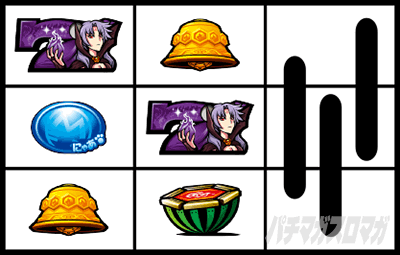 SLOT���Ƃ���