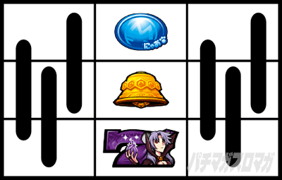 SLOT���Ƃ���