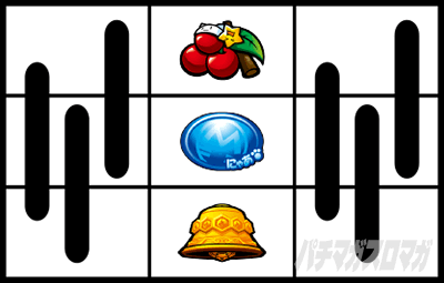 SLOT���Ƃ���