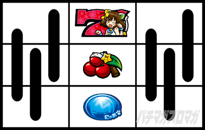 SLOT���Ƃ���