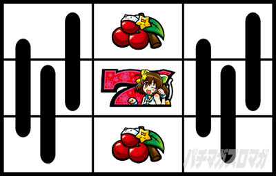 SLOT���Ƃ���