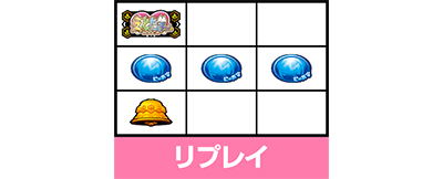 SLOT���Ƃ���