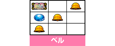 SLOT���Ƃ���