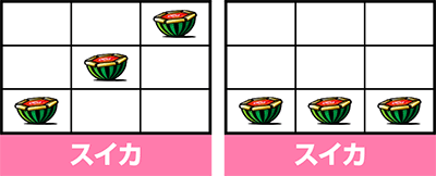 SLOT���Ƃ���