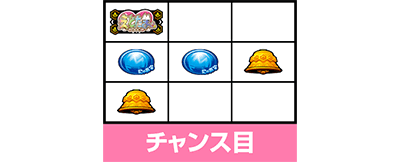 SLOT���Ƃ���