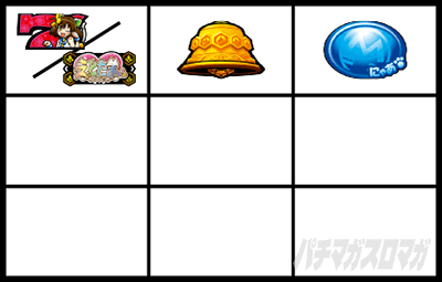 SLOT���Ƃ���