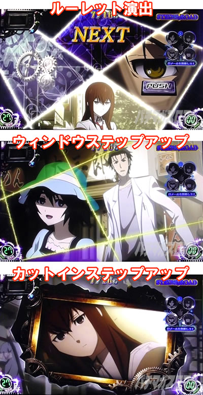SLOT STEINS;GATE