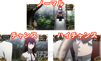 SLOT STEINS;GATE