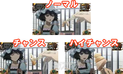 SLOT STEINS;GATE