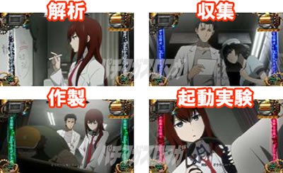 SLOT STEINS;GATE