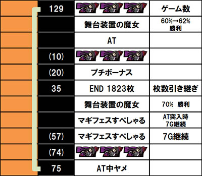 �X�}�X���܂ǂ��t�H���e