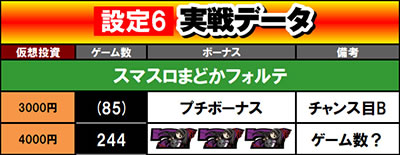 �X�}�X���܂ǂ��t�H���e