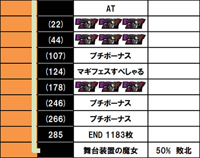 �X�}�X���܂ǂ��t�H���e