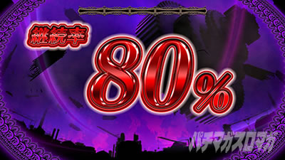 �X�}�X���܂ǂ��t�H���e�b�ݒ�ύX��̕��䑕�u�̖����p�����ɂ͐ݒ荷�����݂�90%�I�����͍��ݒ�̊��ғx�A�b�v