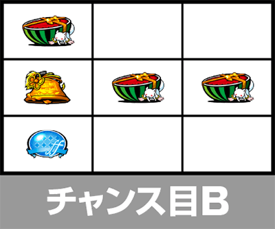 �X�}�X���܂ǂ��t�H���e�b�X�C�J�n�Y���̓`�����X��B