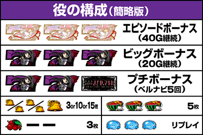 �X�}�X���܂ǂ��t�H���e�b�����o������ ���̍\��