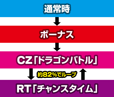 �f���G���h���S���v���X