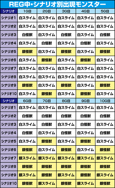 �f���G���h���S���v���X