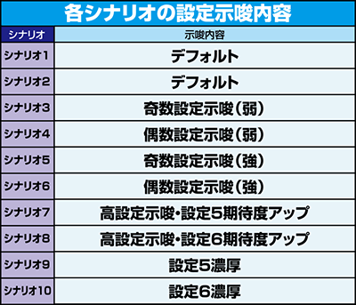 �f���G���h���S���v���X