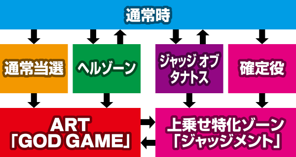 �A�i�U�[�S�b�h�n�[�f�X-��������-