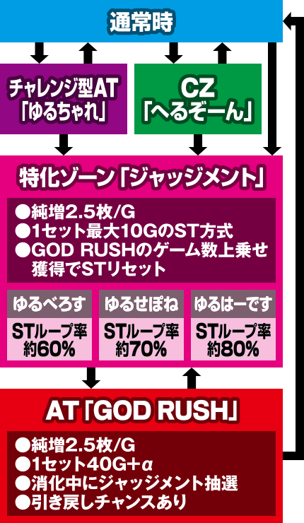 �A�i�^�[�̃I�b�g!?�́[�ł�