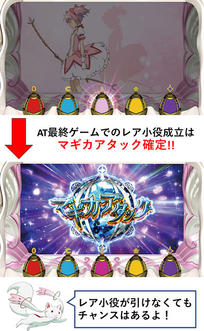 SLOT����� ���@�����܂ǂ����}�M�J[�O��]�n�܂�̕���^[���]�i���̕���