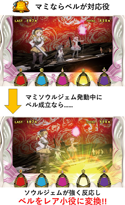 SLOT����� ���@�����܂ǂ����}�M�J[�O��]�n�܂�̕���^[���]�i���̕���