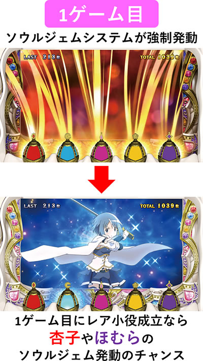 SLOT����� ���@�����܂ǂ����}�M�J[�O��]�n�܂�̕���^[���]�i���̕���