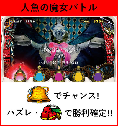 SLOT����� ���@�����܂ǂ����}�M�J[�O��]�n�܂�̕���^[���]�i���̕���