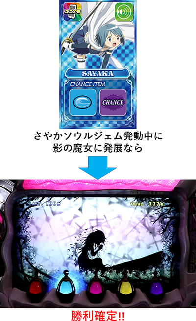 SLOT����� ���@�����܂ǂ����}�M�J[�O��]�n�܂�̕���^[���]�i���̕���