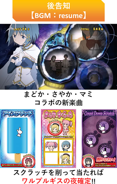 SLOT����� ���@�����܂ǂ����}�M�J[�O��]�n�܂�̕���^[���]�i���̕���