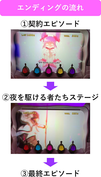 SLOT����� ���@�����܂ǂ����}�M�J[�O��]�n�܂�̕���^[���]�i���̕���