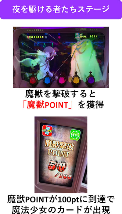 SLOT����� ���@�����܂ǂ����}�M�J[�O��]�n�܂�̕���^[���]�i���̕���