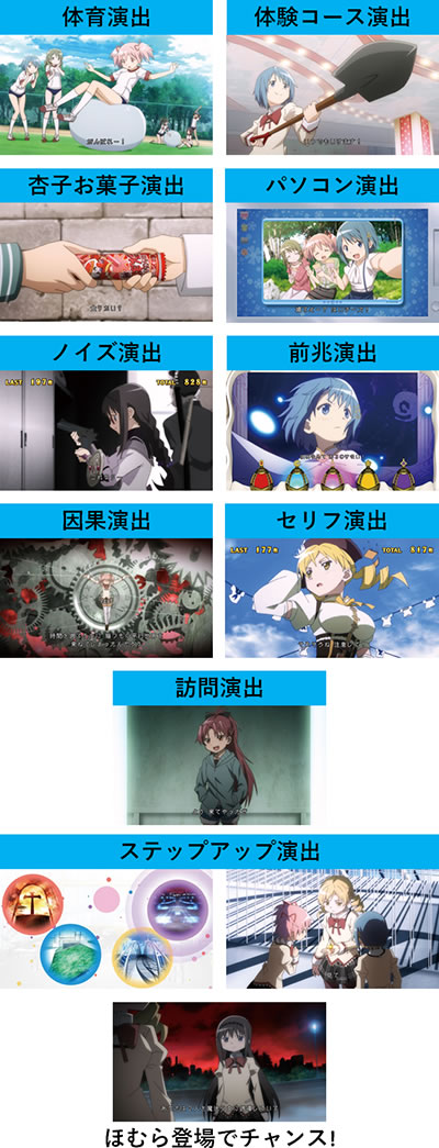 SLOT����� ���@�����܂ǂ����}�M�J[�O��]�n�܂�̕���^[���]�i���̕���