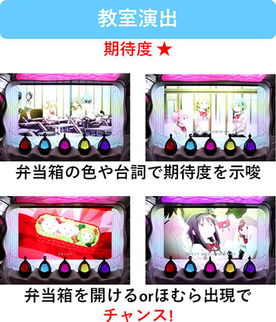 SLOT����� ���@�����܂ǂ����}�M�J[�O��]�n�܂�̕���^[���]�i���̕���