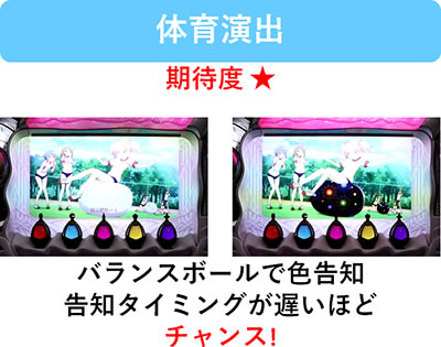 SLOT����� ���@�����܂ǂ����}�M�J[�O��]�n�܂�̕���^[���]�i���̕���