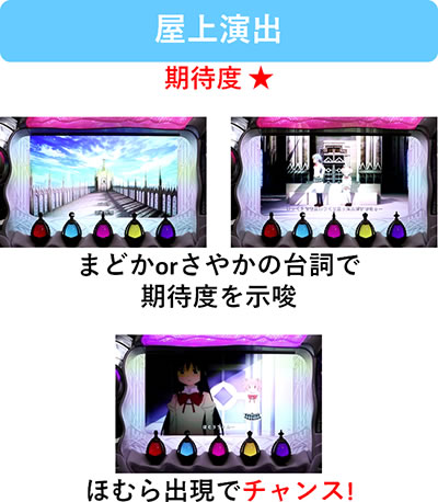 SLOT����� ���@�����܂ǂ����}�M�J[�O��]�n�܂�̕���^[���]�i���̕���