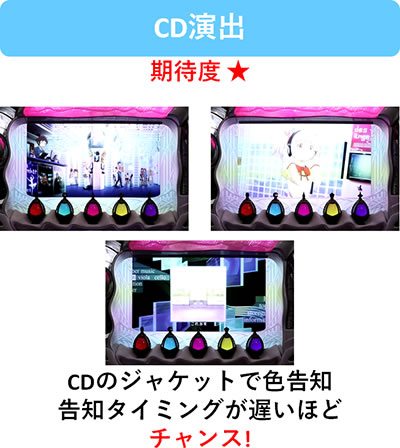 SLOT����� ���@�����܂ǂ����}�M�J[�O��]�n�܂�̕���^[���]�i���̕���