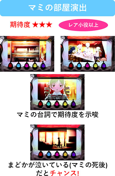 SLOT����� ���@�����܂ǂ����}�M�J[�O��]�n�܂�̕���^[���]�i���̕���