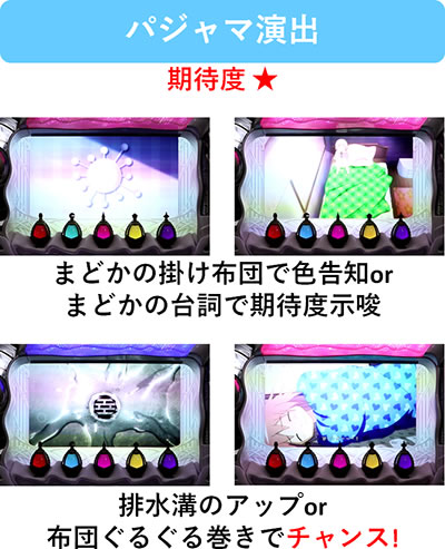 SLOT����� ���@�����܂ǂ����}�M�J[�O��]�n�܂�̕���^[���]�i���̕���