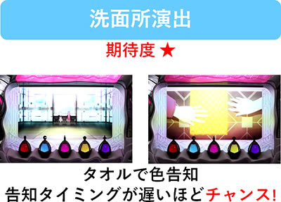 SLOT����� ���@�����܂ǂ����}�M�J[�O��]�n�܂�̕���^[���]�i���̕���