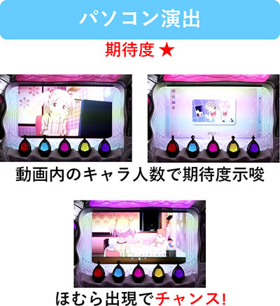 SLOT����� ���@�����܂ǂ����}�M�J[�O��]�n�܂�̕���^[���]�i���̕���