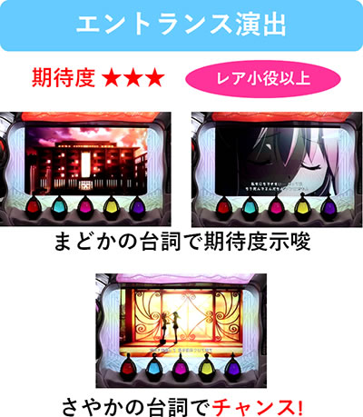 SLOT����� ���@�����܂ǂ����}�M�J[�O��]�n�܂�̕���^[���]�i���̕���