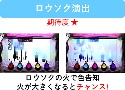 SLOT����� ���@�����܂ǂ����}�M�J[�O��]�n�܂�̕���^[���]�i���̕���