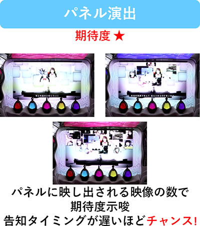 SLOT����� ���@�����܂ǂ����}�M�J[�O��]�n�܂�̕���^[���]�i���̕���