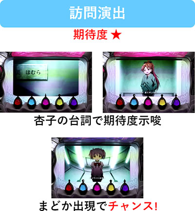 SLOT����� ���@�����܂ǂ����}�M�J[�O��]�n�܂�̕���^[���]�i���̕���